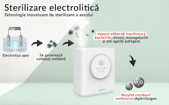 Umidificator, U32 Orio, AlecoAir